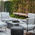 Discover the Latest Outdoor Furniture Trends for Modern Homes
